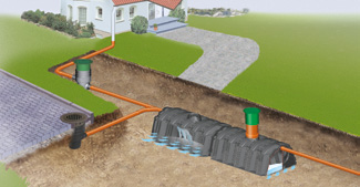 sicker-tunel 00 firmy GrAF cenově výhodný a skladný GRAF Sicker-Tunnel 00 je vyvinutý především pro použití v soukromém sektoru, např. odvod dešťové vody z rodinného domu.