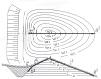 délky křivky po terénu mezi koncovými body A 3 a B 3 ). Tato úloha se řeší s ohledem na grafický podklad (mapa) opět graficky zjišťováním dílčích šikmých vzdáleností mezi body.