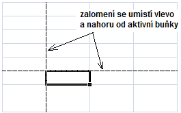 Klepnutím na obrázky + nebo můžete hodnotu Lupy zvětšit či zmenšit. Změnu také uděláte přímo tažením myši. Nastavit lze měřítko zobrazení v rozsahu 10% až 400%. 31. Jak vložit konec stránky?