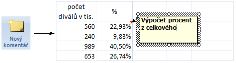 Potřebujete-li umístit vlastní konce stránek, mějte aktivní tu buňku, která se má stát první buňkou nové stránky.