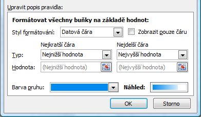 barevných škál, jedná se také o styl typu Formátovat všechny buňky na základě hodnot, ale v dolní části u Stylu formátování zvolíte možnost Datová čára.