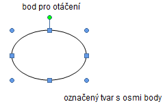 Při dokončení kresby vybraného objektu se zobrazí karta Nástroje kreslení se záložkou Formát.