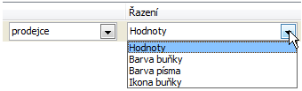 Názvy, které se v poli Seřadit podle objevují, nejsou nic jiného než názvy ze záhlaví vaší databáze. Jen vpravo nahoře, musíte mít zatrženou volbu Data obsahují záhlaví.