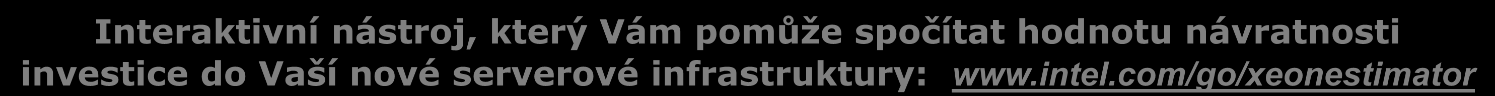 návratnosti investice do Vaší nové serverové