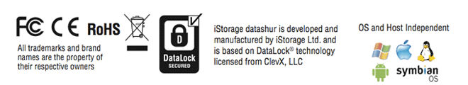 Copyright istorage Limited, 2011. All rights reserved. Česká verze manuálu: R&M ICT s.r.o. Windows je registrovaná ochranná známka Microsoft Corporation.