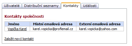 Místní emailová adresa tuto adresu používá poštovní systém pro interní identifikaci. Pokud by byla místní emailová adresa již obsazena můžete použít např. karel.vopicka.ext@profiemail.cz Pozn.