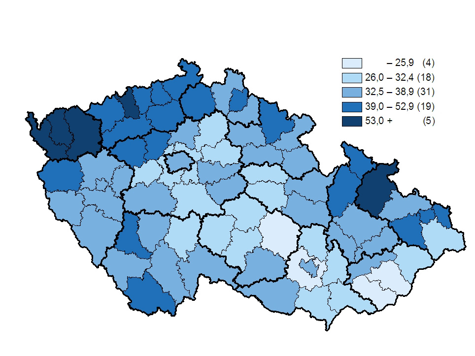 v roce 2008 Podíl živě narozených