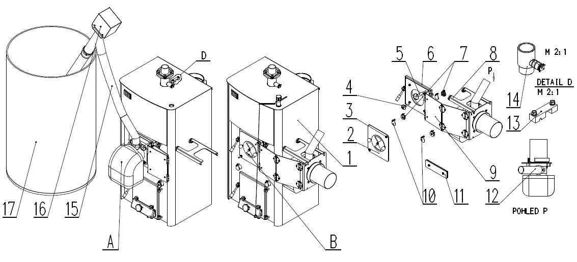 Základní části kotle detailní popis Legenda: Obrázek č. 3 A.Standardní provedení kotle KTP PELLET (automatický režim) B.Provedení kotle pro alternativní (havarijní) spalovaní (ruční režim) 1.