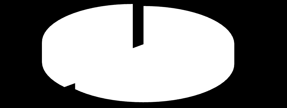 číslo uzlového úseku, staničení uzlové i provozní) uveden i stav v době sběru (Stav), stav přepočtený na rok 2011 pomocí degradačních modelů (S2011)