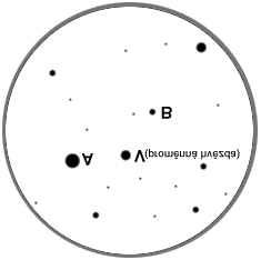 obr. 1 Odhad by v tomto pøípadì znìl asi A3V4B. Ještì nesmíme zapomenout zaznamenat si èas, kdy jsme pozorovali - napø 19:14 UT (svìtový èas).