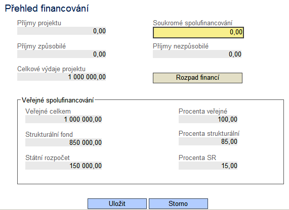 2.14 Přehled financování Míra spolufinancování z prostředků EU je vztahována pouze ke způsobilým veřejným výdajům.