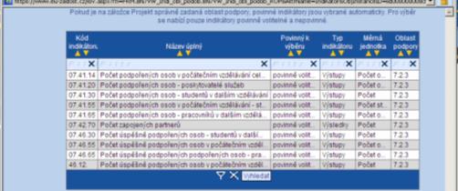 V případě zvolení dvou prioritních témat můžete volit procenta mezi nimi libovolně, ale součet za obě prioritní témata musí odpovídat opět 85 % celkových způsobilých výdajů projektu financovaných z