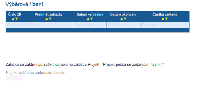 2.19 Výběrová řízení V této záloţce podává ţadatel informace o ukončených, chystaných či jiţ probíhajících výběrových řízeních.