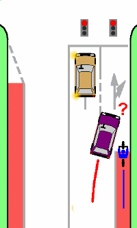 Kdyţ nereaguje semafor Čekáte na zelenou, abyste mohli přejet hlavní ulici, jenţe máte pořád červenou. Přitom nikde v dohledu není ţádné auto. Co se sakra děje?