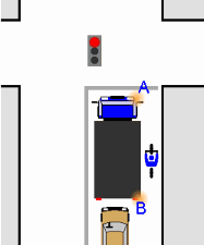 Jak se této sráţce vyhnout? Jeďte více vlevo. Jeďte tak daleko od aut, ţe na vás nedosáhnou ţádné náhle otevřené dveře (ani ty u dodávek, které jsou širší).