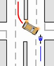 Srážka č.6: Protisměrný odbočující Auto v protisměru se pokusí odbočit vlevo před vás, nebo do vás. Je to trochu podobné situaci č.1. Jak se této sráţce vyhnout 1. Nejezděte po chodníku.
