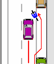 Při vyhýbání překáţce (zaparkovanému autu nebo nerovnosti v asfaltu) odbočíte trochu vlevo a schytáte to od auta za vámi. Jak se této sráţce vyhnout 1.