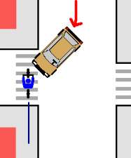 Auto do vás zezadu prostě najede. Téhle kolize se cyklisté bojí asi nejvíc, přitom zdaleka není nejběţnější (výjimkou jsou moţná jen venkovské noční okresky).