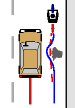 Efektivní brzdění Zabrzdění v situaci, kdy před vás nečekané vlétne auto a uţ opravdu není kam uhnout, musí být brutální. Běţný způsob vyuţívá obou brzd.