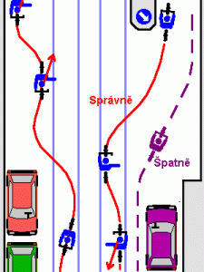 Jízda po tramvajovém pásu ale vyţaduje vyšší opatrnost a maximální ohledy vůči tramvajím jako prostředkům veřejné hromadné dopravy, pro které je ten prostor primárně určen.