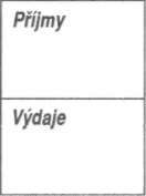 Pokud jste ochotni zvážit možnost vytváření vlastních aktiv, pak o vás může být zbytek této knihy mimořádně přínosný, neřkuli nedocenitelný.