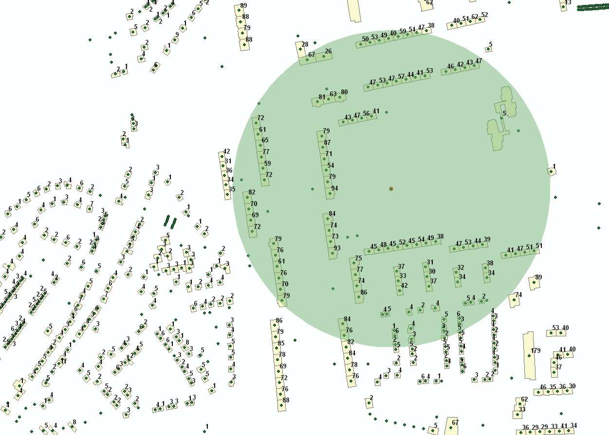 Výpočet probíhá pomocí jednoduché analýzy v prostředí GIS, kde zjistíme počet čísel popisných (resp. počet obyvatel) ve vzdálenosti do 300m od sledované služby.