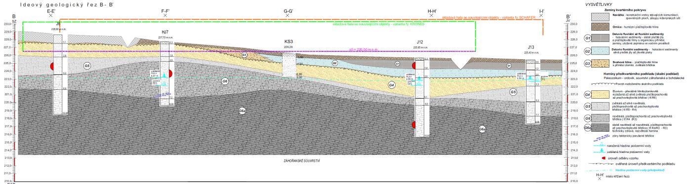 Z geomorfologického hlediska lze území popsat následovně: systém: provincie: subprovincie: oblast: celek: podcelek: okrsek: Hercynský Česká vysočina Poberounská soustava Brdská oblast Pražská plošina