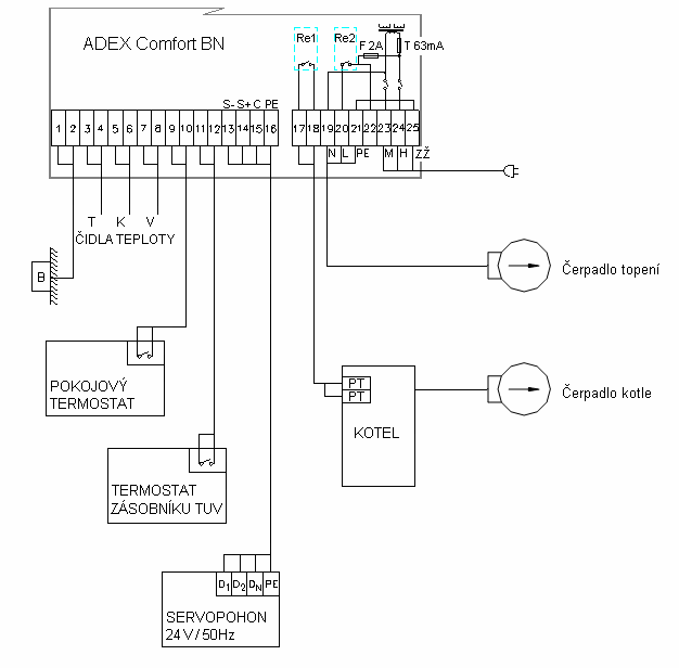 Systém pro standardní zapojení regulace Systém 2 Elektrické zapojení Obr.