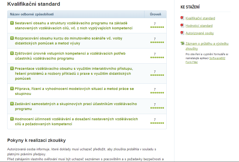 institucí kvalifikační a hodnoticí standard autorizované osoby propojení: rating