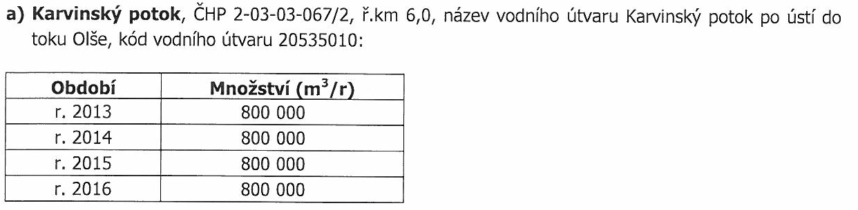 Předpoklad množství čerpaných důlních vod v období 2015-2023 je uveden v následující tabulce. Vychází ze současných znalostí a příliš se neliší od současného stavu.