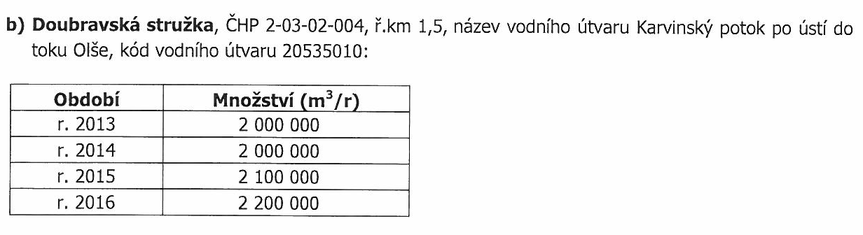 Důlní vody jsou znečištěny především rozpuštěným chloridem sodným, tvořícím součást původních mořských nebo paralických sedimentů.