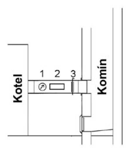 Po připojení kotle na komín musí být vždy vystavena výchozí revizní správa na komín.