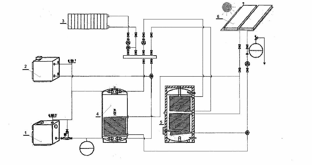 Příkladné schéma zapojení několika zdrojů tepla a akumulačních zásobníků k systému vytápění Legenda: Schéma č. 7 1. Kotel ROJEK 2. Kotel na plyn nebo kotel na LTO 3. Systém výtápění 4.