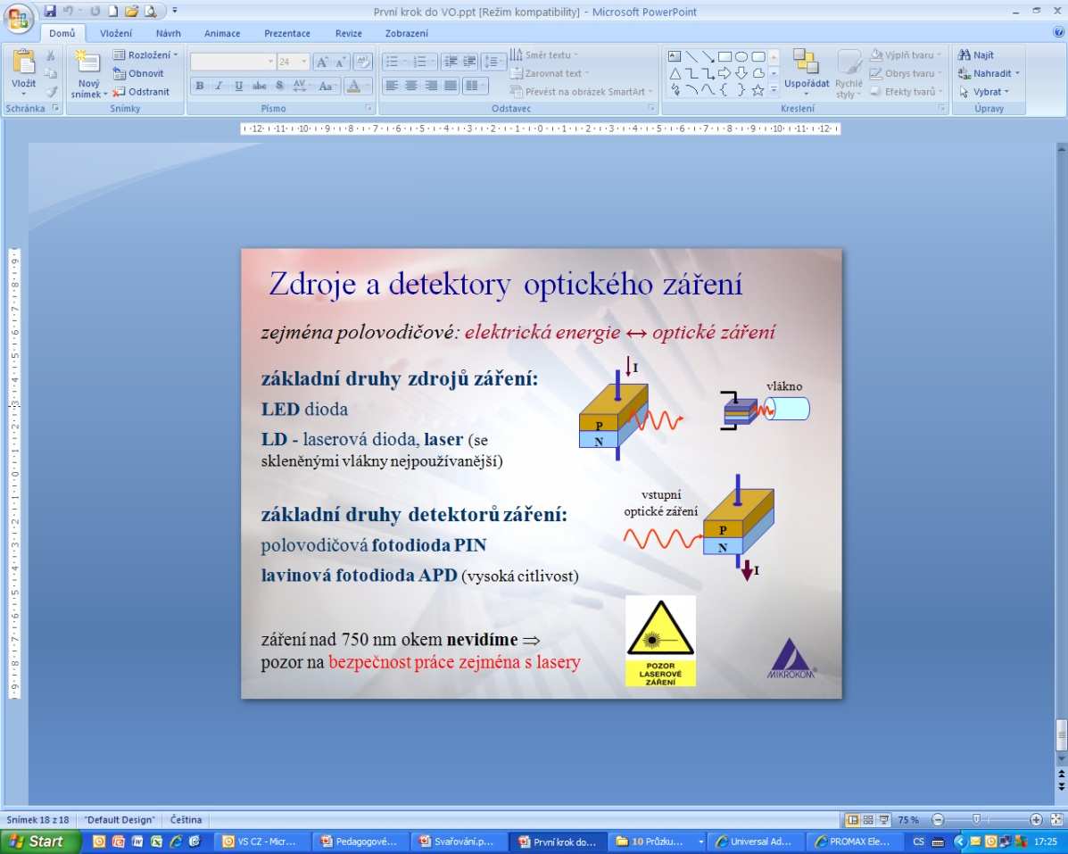 : generátor, modulátor analogový vysílač / přijímač pulsní