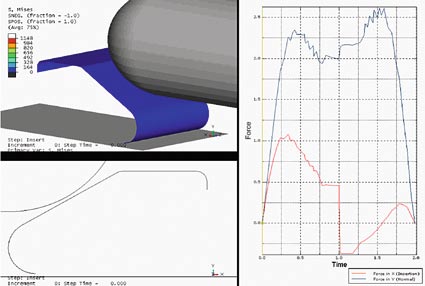 Thonauer illustriert Kontakty SMD z beryliové mûdi Osvûtlení LED je dnes témûfi v hradnû vyrábûno v âínû.