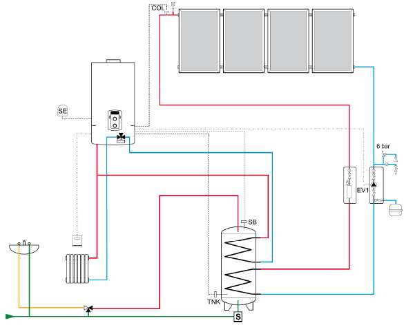 Rozvod topení Systém topení musí být navržen v souladu s požadavky ČSN 06 0310. Kotle je možno použít pouze v systémech s uzavřenou topnou soustavou. Na vstup a výstup kotle instalujte uzávěry.