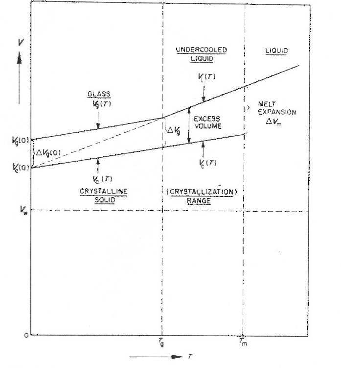 Obr. 1.