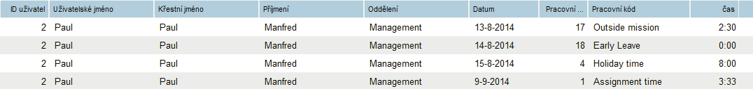 1.10.1 PRAVIDELNÝ ODCHOD Když uživatel odchází s použitím pracovní kódu, program má za to, že uživatel stále pracuje.