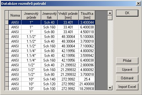 Pouze je nutné dodržet systém příslušných sloupců, jinak nebude řazení dle vašich představ.