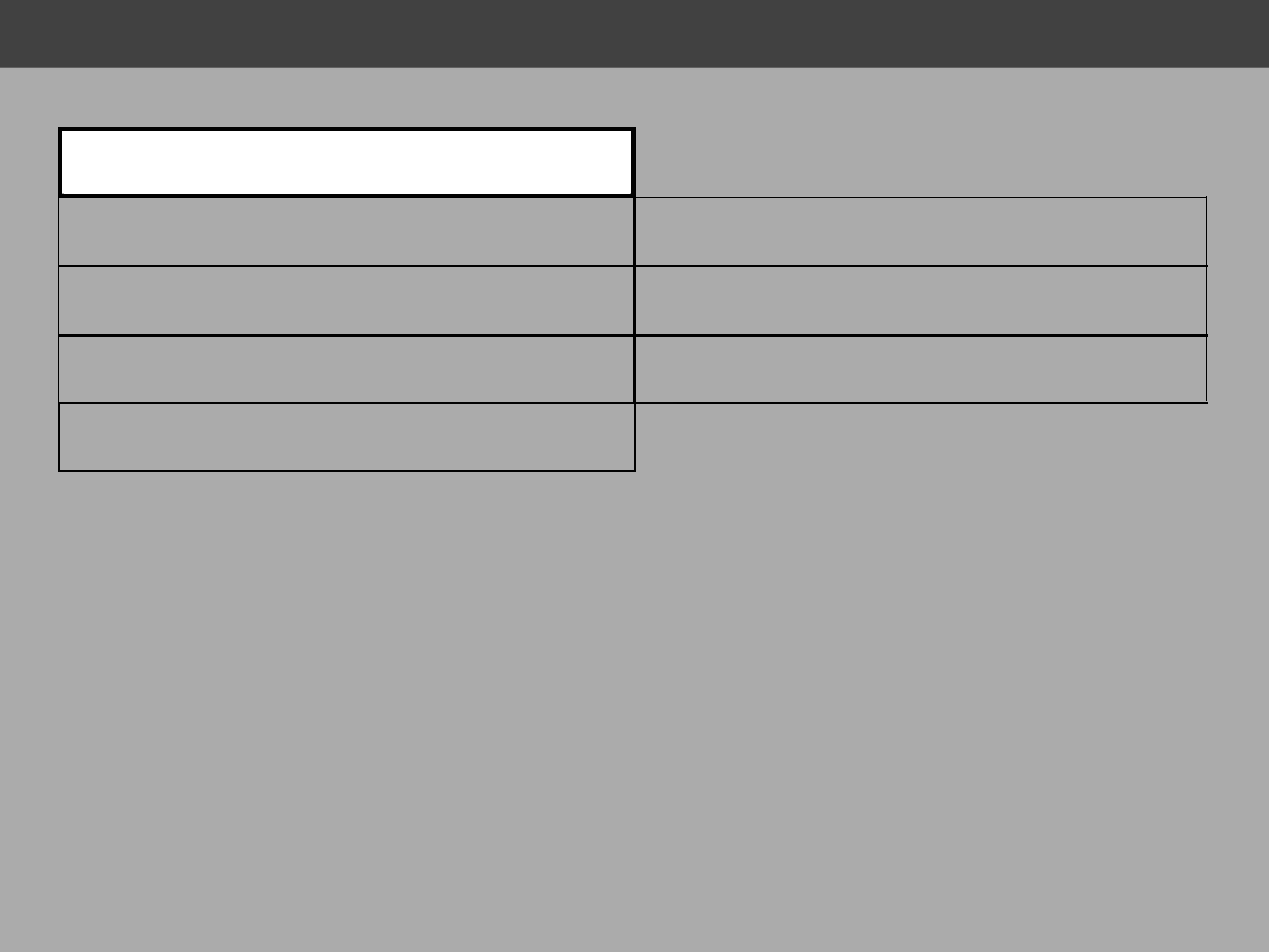 SPRÁVA DAT 7 Print Patient Report Format Cancel Options / Archives / Print LEE, WILLIAM Code Summary 3-Channel 2.