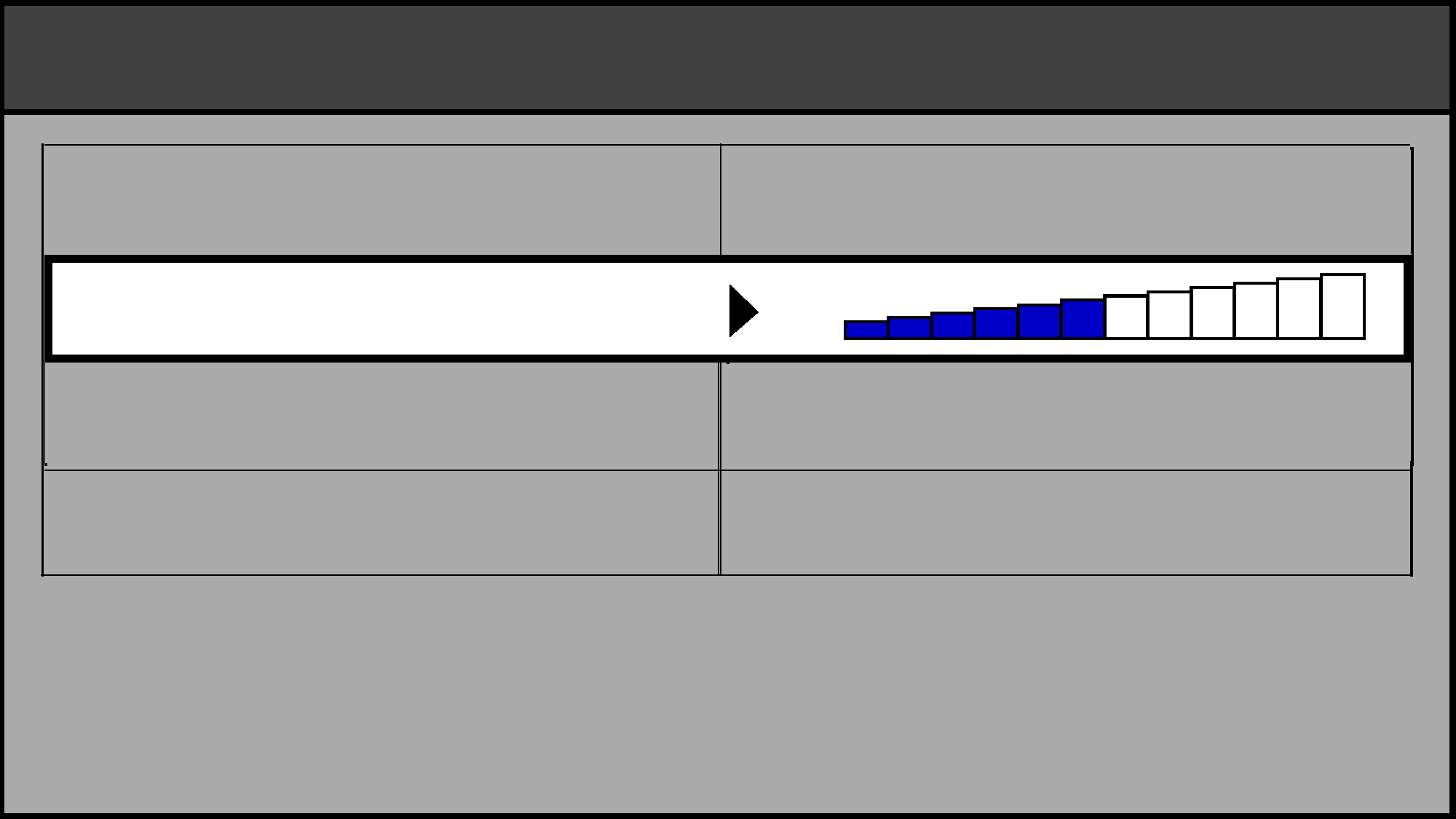 Hlasitost Nastavení hlasitosti tónu pulzu: SpO2_SpCo_SpMet Parameter SpO2 SpO2 Volume Sensitivity Normal Averaging Time 8 Seconds 1.