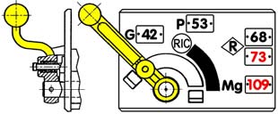 Příloha č.3 k ČD V 15/I - změna č.3 Účinnost od 1. ledna 2002 obr.3b - přestavovač G-P-R Obdobné provedení má přestavovač G-P-R-Mg (obr.3c).