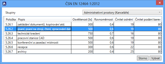 místnosti Po výběru místnosti např. s obdélníkovým půdorysem lze použít tlačítko Další, které nám zobrazí další část dialogu.