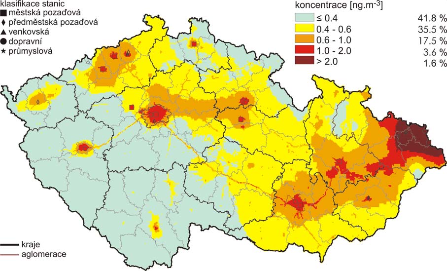 Poměr úrovní znečištění ovzduší částicemi ve vnějším ovzduší Zajímavým úkolem a výzvou pro nejbližší období bude hledání souvislostí mezi úrovněmi znečištění ovzduší PM 10 a PM 2,5 ve stejných