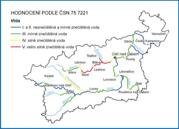 Silně znečištěnou řekou podle stejné klasifikace (ČSN 75 7221) byla ve stejném období Chomutovka, velmi znečištěný je také Teplický potok a Blšanka.