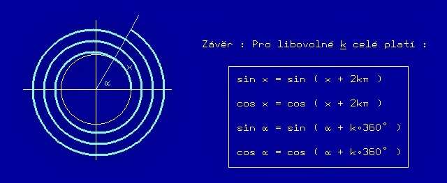 @17 Definice: Mějme funkci f, pro kterou je splněno tvrzení (její funkční hodnoty stále stejně opakují) p>0 xd f : f(x+p) = f(x) Pokud lze ze všech takových čísel p nalézt minimum, tj.