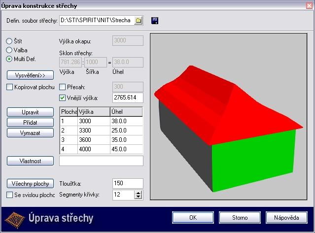 92 SPIRIT 11 nové funkce Typ střechy Multi Def Níže je popis jednotlivých možností nastavení v případě nastavení střechy typu Multi Def: Defin.
