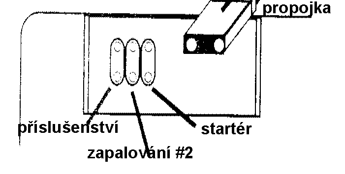 programován jako druhý výstup zapalování, změna programování.tento kabel může být využit v případech kde má vozidlo více než jeden z těchto okruhů.