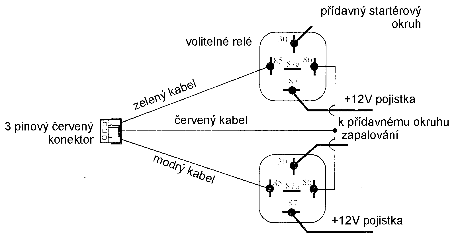 12-pin konektor Pozn.: v tomto konektoru není zapojen šedý a hnědý. Černý kabel: spojte černý kabel se záporným pólem baterie. K připojení použijte nejlépe originální kostřící body na karoserii.