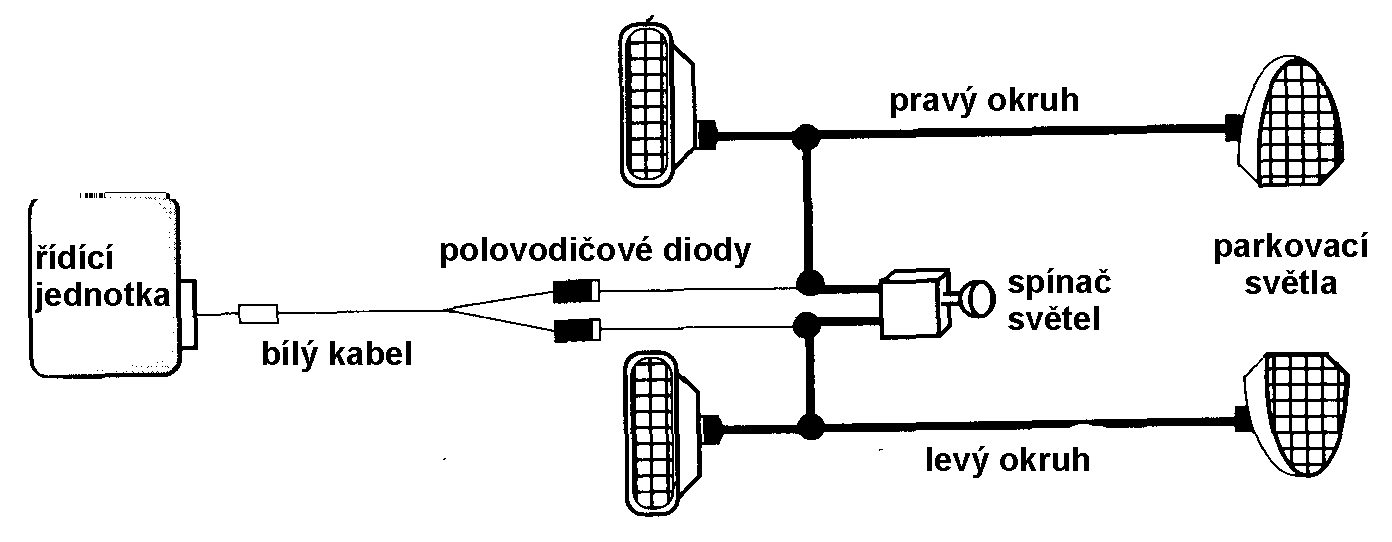 U vozidel, která mají oddělený systém parkovacích světel musí být bílý vodič připojen k vozidlu přes oddělovací diody.